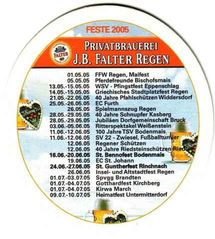 regen reg-by falter feste 1a (oval215-feste 2005 1) 